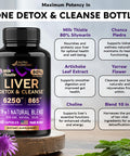 NUTRAHARMONY Liver Support Detox Blend & Vitamin D3 Drops