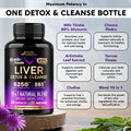 NUTRAHARMONY Liver Support Detox Blend & Gaba With L-Theanine Capsules