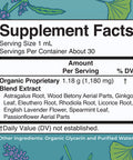Maryruth'S Kids Focus & Attention Drops Usda Organic Drops Ginkgo Biloba Rhodiola Root & Licorice Root Adaptogenic Calm Vegan Non-Gmo Gluten Free 30 Servings