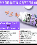 Biotin 10000 Mcg Enhanced With Vitamin D & E | 180 Count| For Healthy Hair, Skin & Nails | Energy Support | Vitamin B7 | Non-Gmo | Usa Formulated