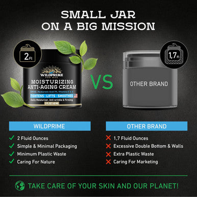 Men'S Face Moisturizer Cream - Anti Aging & Wrinkle - Made In Usa - Collagen, Hyaluronic Acid, Vitamins E & A, Avocado Oil - After Shave Lotion - Age Facial Skin Care, Day & Night Moisturizing, 2 Oz