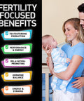 Fertility Supplements For Men - Advanced Fertility Blend For Men With Zinc, Maca, Ashwagandha, L-Arginine - Conception Fertility Prenatal Vitamins And Male Fertility Support Supplement - 120 Pills