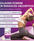 Nature Target Multi Collagen Peptides Powder - Type I, Ii, Iii, V, X - Hydrolyzed Collagen Peptides With Vitamin C Hyaluronic Aci