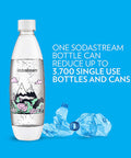 SodaStream Earth Day Variety Pack Bottle, 1L, Black