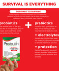 Probulin PPAK Probiotic for Colon Support 20 billion CFU 10 Capsules