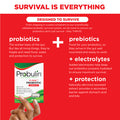 Probulin PPAK Probiotic for Colon Support 20 billion CFU 10 Capsules