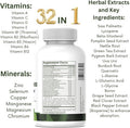 Prostaguard Prostate Supplement - Prostate Supplements For Men With Saw Palmetto Extract, Pygeum Africanum, Beta Sitosterol And Zinc For Prostate Health & Urinary Tract Health