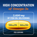 Triple Strength Omega 3 Fish Oil 3600 mg EPA & DHA Over 2100mg Omega-3 Fatty Acids 1300mg EPA + 860mg DHA Best Essential Fatty Acids Premium Wild Caught & Burpless Fish Oil 180 Ct