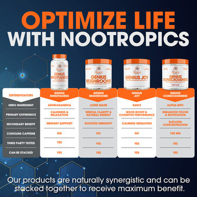 Genius Consciousness, Super Nootropic Brain Supplement Powder, Mango - Boost Focus, Cognitive Function, Concentration & Memory Booster - Alpha GPC & Lions Mane Mushroom for Neuro Energy & IQ