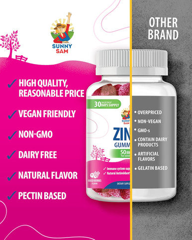 SUNNY SAM Zinc Gummies For Adults - Zinc Chewable Gummy For Immune Support - Powerful Natural Antioxidant Non-Gmo Supplement For Children Men Woman Adults