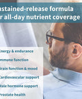 Igennus Methylated High Strength Vegan Men's Daily Multivitamin Without Iron Energy, Immunity & Heart Support, Methylated B-Vitamins Plus Lycopene Clean Label Slow Release Chelated Minerals 60 Tablets