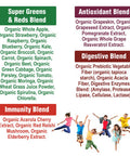 Kids Greens And Reds Superfood Powder. Best Tasting Organic Vegan Super Food Juice With 25+ Real Fruits And Vegetables. Gluten
