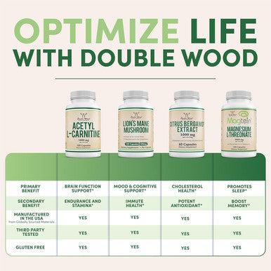 Magnesium Glycinate 400Mg, 180 Capsules (Vegan Safe, Third Party Tested, Gluten Free, Non-Gmo) High Absorption Magnesium By Double Wood Supplements