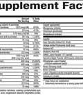 Natural Factors Mens 50 MultiStart Daily Multivitamin Nutritional Support for Immune and Prostate Health 120 tablets 60 servings