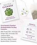 Nutra Tea NUTRACLEANSE - Detox Tea | Colon Cleanse Tea | Constipation Tea - Full Body Detox Cleanse Includes Dandelion Root Milk Thistle and Burdock Root - 20 Enveloped Tea Bags - by Nutra Tea - Herbal Tea
