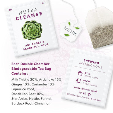 Nutra Tea NUTRACLEANSE - Detox Tea | Colon Cleanse Tea | Constipation Tea - Full Body Detox Cleanse Includes Dandelion Root Milk Thistle and Burdock Root - 20 Enveloped Tea Bags - by Nutra Tea - Herbal Tea