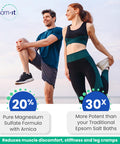 Epsom-It Soothing Muscle Lotion - Epsom Salt Magnesium Sulfate Cream Arnica for Muscle Stiffness, Topical Magnesium Lotion, Providing Comfort for Legs, Knee and Feet, 8.0 oz.