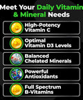 Species Nutrition V-Mineralyze All-Purpose Multivitamin, Vitamin C And D3, Chelated Minerals, Blueberry Extract With Anti-Oxidant Properties, 300 Capsules