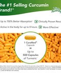 Terry ly CuraMed 200 mg (3 Pack) - 60 Vegan Capsules - Superior Absorption BCM-95 Curcumin Supplement, Promotes Healthy Inflammation Response - Non-GMO, Gluten-Free, Kosher - 180 Servings