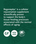 Standard Process Regeneplex - Whole Food Antioxidant, Blood Circulation And Skin Health, Digestion And Digestive Health With Coen