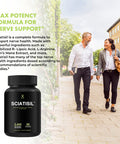 HUMANX Sciatica Focused Formula - Nerve Support Supplement with Stabilized R-Lipoic for Extra Strength - Vitamins Promoting Healthy Back, Hips, Leg, Feet - Neuropathy Supplements - Sciatisil