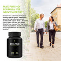 HUMANX Sciatica Focused Formula - Nerve Support Supplement with Stabilized R-Lipoic for Extra Strength - Vitamins Promoting Healthy Back, Hips, Leg, Feet - Neuropathy Supplements - Sciatisil