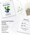 Nutra Tea NUTRAVISION - Eye Health Tea Includes Bilberry & Eyebright - For general and age-related eye health - 20 Enveloped Tea Bags - by - Herbal Tea