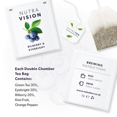 Nutra Tea NUTRAVISION - Eye Health Tea Includes Bilberry & Eyebright - For general and age-related eye health - 20 Enveloped Tea Bags - by - Herbal Tea