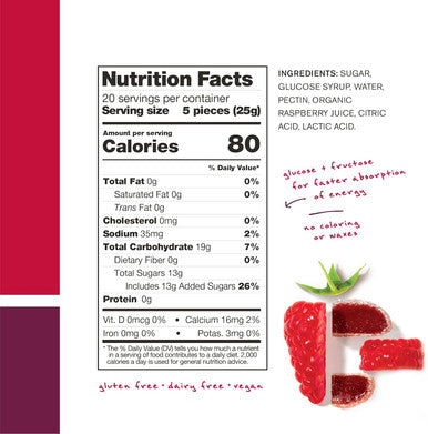 Skratch Labs Energy Chews Energy Gummies For Running, Cycling, And Sports Preformance Energy Gel Alternative Raspberry (10 Pack) Gluten Free, Vegan