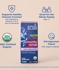 Mommy's Bliss Organic Elderberry Syrup and Immunity Boost With Vitamins Prebiotics and Echinacea for Kids and Adults 1 yr+ 3 Fl Oz