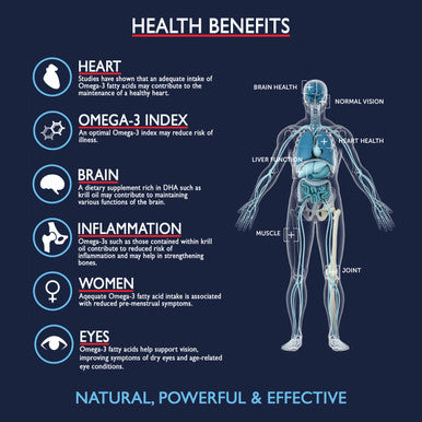 RIMFROSTÃƒâ€šÃ‚Â® Antarctic Krill Oil | Ultra Rich Omega-3 Including DHA/EPA Phospholipids & Astaxanthin | 120 Softgel Capsules | Fast Absorption & Highly Efficient | No Aftertaste | Sustainable