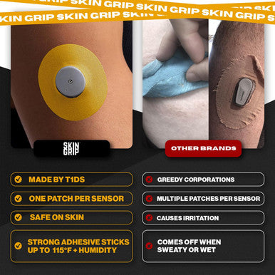 Skin Grip Adhesive Patches for style Libre 1 CGM w/Cutout Waterproof & Sweatproof Adhesive for 10-14 Days Pre-Cut Medical Tape Continuous Glucose Monitor Sensor Cover 20 Pack Pastel Pack