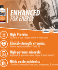 AminoSculpt Collagen Energy Liquid Collagen Peptides 10,000,000 MCG for Joint Health, Recovery, and Boosts Energy, 30 Fl Oz, by Health Direct