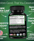 Saint Mingiano Cape Aloe Colon Cleanse, Detox & Flush - 90 Capsules. Gentle Constipation Relief And Bowel Movement Acting As Natural Herbal Laxative - Supports Bowel Movements For Digestive Health