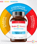 Brain Basics Ultra Iodine Complex Supplement for Thyroid Support, Iodine and Potassium Iodide in One, Iodine Supplement for Thyroid and Brain Health, 12.5 mg Iodine and Potassium Iodide - 90 Tablets