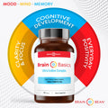 Brain Basics Ultra Iodine Complex Supplement for Thyroid Support, Iodine and Potassium Iodide in One, Iodine Supplement for Thyroid and Brain Health 12.5 mg Iodine and Potassium Iodide - 90 Tablets