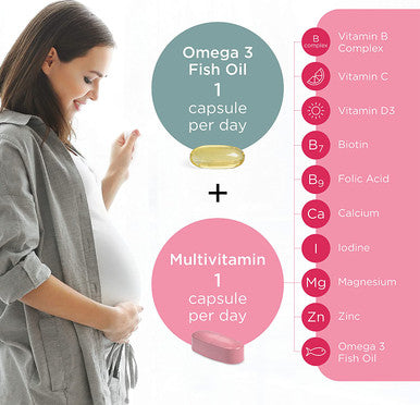 Healthspan PregnaPure Pregnancy & New Mum (1 Month Supply) | for Optimal Nutritional Support During and After Pregnancy | with Folic Acid, Vitamin D3, Iron, Calcium & a Vitamin B Complex