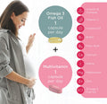 Healthspan PregnaPure Pregnancy & New Mum (1 Month Supply) | for Optimal Nutritional Support During and After Pregnancy | with Folic Acid, Vitamin D3, Iron, Calcium & a Vitamin B Complex