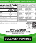 Orgain Hydrolyzed Collagen Peptides Powder 20g Grass Fed Collagen Hair Skin Nail Joint Support Supplement Paleo Keto NonGMO Type I and III 1lb Packaging May Vary