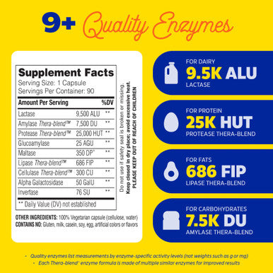 Enzymedica Lacto, Maximum Strength Formula For Dairy Intolerance, With Enzymes Lactase And Protease, Relieves Digestive Discomfor