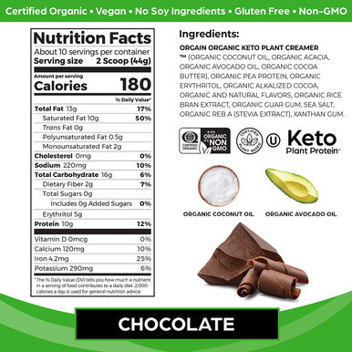 Orgain Keto PlantBased Protein Powder Chocolate 10g of Protein Keto Friendly Organic Vegan Gluten Organic Prebiotic Fiber 0.97 Lb Packaging May Vary