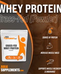 Bulksupplements.Com Grass Fed Whey Protein Powder - Pure Protein Powder - Unflavored Whey Protein Powder - Protein Supplement - Protein Powder Without Artificial Sweeteners (1 Kilogram - 2.2 Lbs)