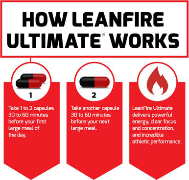 Force Factor LeanFire Ultimate Pre Workout Energy Pills for Men and Women with L-Theanine and Green Tea Extract to Boost Energy Enhance Focus and Improve Athletic Performance 180 Capsules (3-Pack)