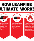 LeanFire Ultimate Pre Workout Energy Pills for Men and Women with L-Theanine and Green Tea Extract to Boost Energy, Enhance Focus, and Improve Athletic Performance, Force Factor, 180 Capsules (3-Pack)