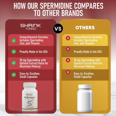 Shrink Spermidine Supplements High Strength For Men & Women 120 Vegan Caps 100% Natural Polyamine For Anti-Aging Support, Overall Wellness Non-Gmo, Usa Made With High Spermidine, Zinc & Thiamin