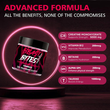 BEAST BITES Nutrition Creatine Monohydrate Gummies for Men & Women - 5g of Creatine Monohydrate per Serving - Sugar Free,Vegan, Raspberry Flavor, 135 Count (45 Servings)
