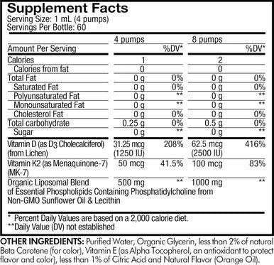 Codeage Liquid Vitamin D3 K2 Supplement Liposomal Vitamin D Cholecalciferol Menaquinone MK-7 Liquid Vitamin K - Vegan & Non-GMO - No Sugar - 2 fl oz