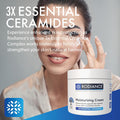 Rodiance Hydrating Moisturizer | Body & Facial Cream for Dry Skin | Enriched with Hyaluronic Acid & Ceramides | Fragrance-Free Formula | Non-Comedogenic | 7 oz