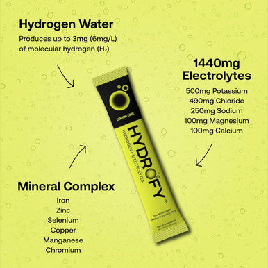 Hydrogen Water + Electrolytes Drink Mix - Variety Pack Hydration Packets With Molecular Hydrogen (H2), Sodium, Potassium, Magnesium Lemon Lime, Raspberry, Orange + Caffeine 12 Count