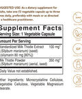 Solgar - Full Potency Milk Thistle 250 Vegetable Capsules